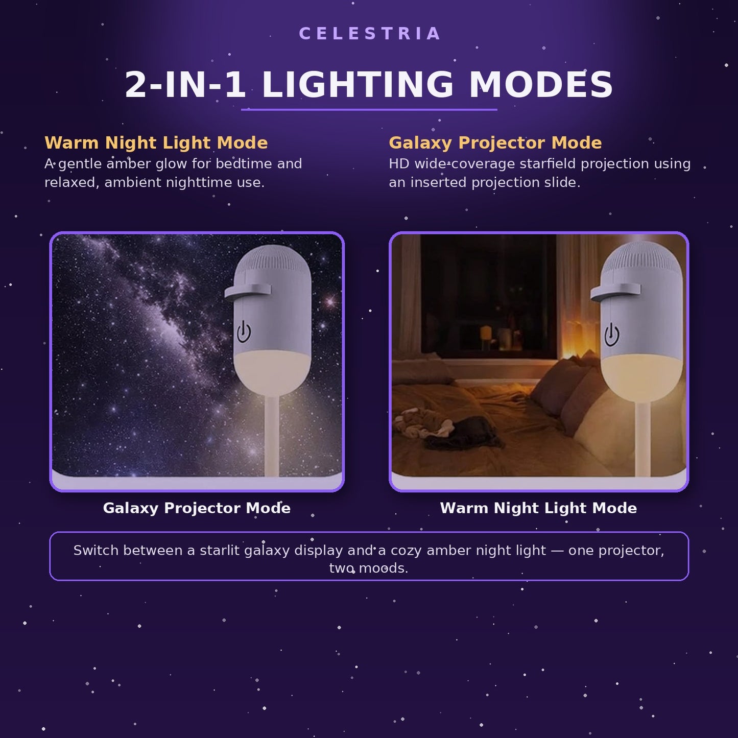 Celestria Aurora Galaxy Projector