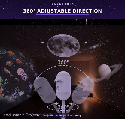 Celestria Aurora Galaxy Projector