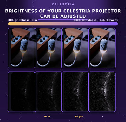 Celestria Aurora Galaxy Projector